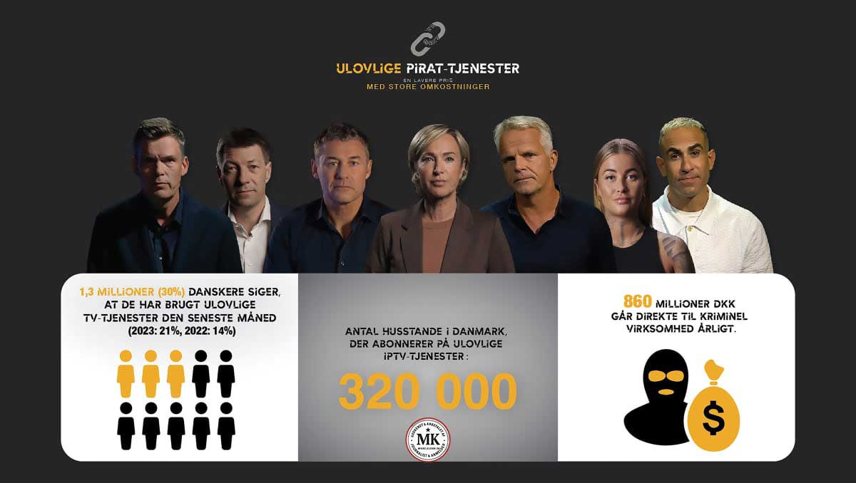 IPTV hitter hos Danskerne – så let får du adgang til Pirat-TV