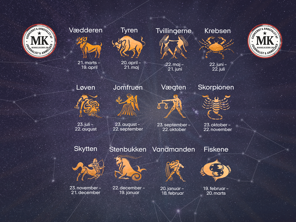 Aarshoroskoperne for mænd i 2026