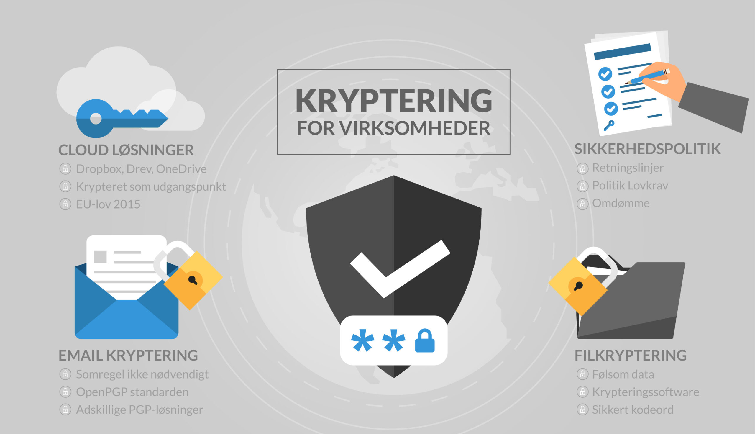 Her er cloudløsningerne, der passer bedre på dit privatliv